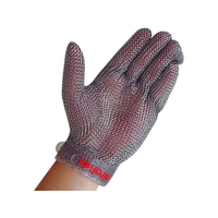ニロフレックス ニロフレックス メッシュ手袋 プラスチックベルト付 1枚 右手用 S FC786KY-0247600