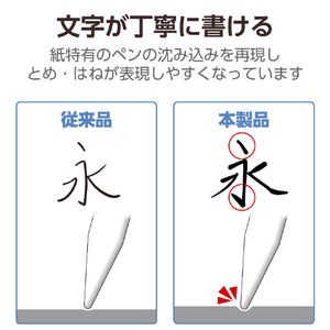 エレコム iPad mini(A17 Pro)用フィルム 紙心地 文字用 なめらかタイプ TB-A25SFLAPNS-イメージ4