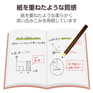 エレコム iPad mini(A17 Pro)用フィルム 紙心地 文字用 なめらかタイプ TB-A25SFLAPNS-イメージ5
