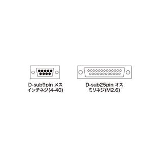 サンワサプライ エコRS-232Cケーブル（クロス結線・エコ・2m） KR-EC925CR2-イメージ2