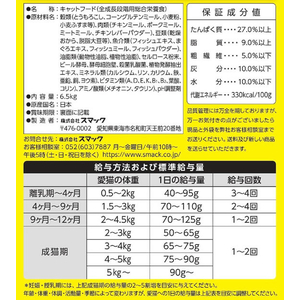 スマック にゃんズ満足 まぐろ味 6.5kg FCD320R-イメージ3