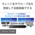 SONY 4TB HDD/4Kチューナー内蔵ブルーレイレコーダー BDZ-FBT4200-イメージ7