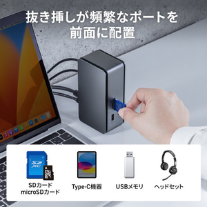 サンワサプライ USB Type-Cドッキングステーション(HDMI×2画面出力対応) USB-CVDK12-イメージ14