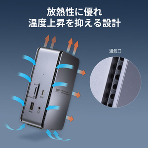 サンワサプライ USB Type-Cドッキングステーション(HDMI×2画面出力対応) USB-CVDK12-イメージ18