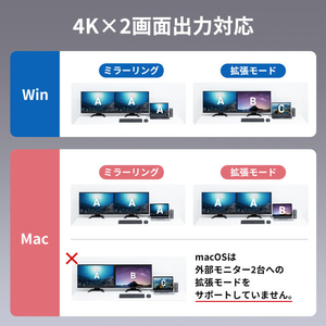 サンワサプライ USB Type-Cドッキングステーション(HDMI×2画面出力対応) USB-CVDK12-イメージ19