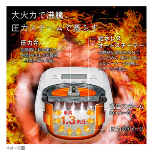 日立 圧力&スチームIH炊飯ジャー(5．5合炊き) 圧力&スチーム ふっくら御膳 フロストホワイト RZ-V100GM-W-イメージ10