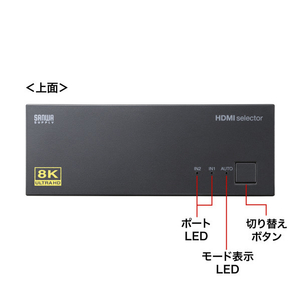 サンワサプライ 8K対応HDMI切替器(2入力・1出力) SW-HDR8K21L-イメージ6