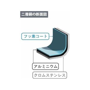 ＰＴＹＧＲＡＣＥ クラッド超羽釜 舞 1合炊き FC370YP-PY-SL67-イメージ4