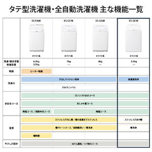 SHARP 5．5kg全自動洗濯機 ホワイト系 ES-GE5K-W-イメージ12