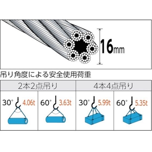 トラスコ中山 玉掛けワイヤーロープ 段落し 16mm×4m FC773GY-4891872-イメージ2