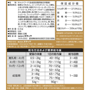 スマック にゃんズ満足 真鯛味 6.5kg FCD322R-イメージ3