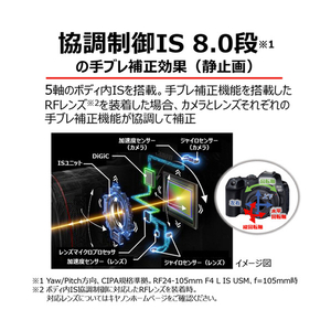 キヤノン デジタル一眼カメラ・ボディ EOS R7 EOSR7-イメージ7