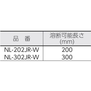 石崎電機製作所 NL-302JRーW用ヒーター FC876GR-4732766-イメージ2