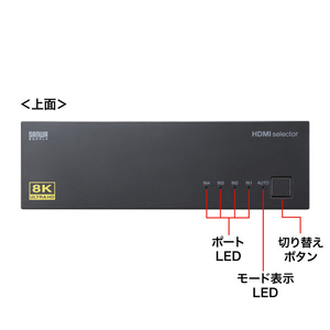 サンワサプライ 8K対応HDMI切替器(4入力・1出力) SW-HDR8K41L-イメージ6