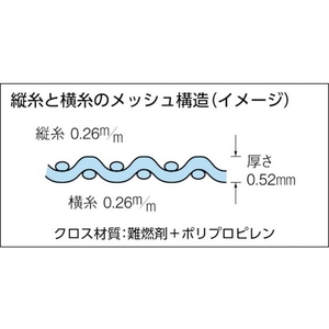 トラスコ中山 ストロングメッシュシート 1.8m×3.6m グリーン グリーン1.83.60.536 FC099GY-4154665-イメージ3