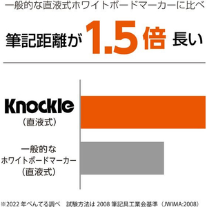 ぺんてる ホワイトボードマーカー ノックル 中字 黒 10本 FCF477N-EMWLM-A10-イメージ5