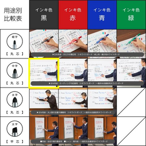 ぺんてる ホワイトボードマーカー ノックル 中字 黒 10本 FCF477N-EMWLM-A10-イメージ8