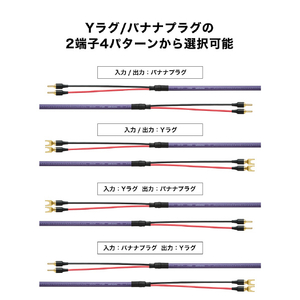 オーディオテクニカ スピーカーケーブル(Yラグ⇒Yラグ 3．0m) FLUATシリーズ AT-SC500YY/3.0-イメージ10