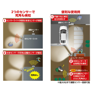 エルパ 連動センサー付きセンサーライト コンセント式 ESL-RS1202SET-イメージ10