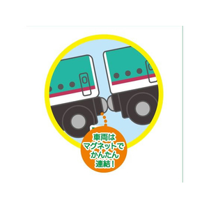 ｍｏｋｕ ＴＲＡＩＮ 883系ソニック FC686YM-MOK-008-イメージ3
