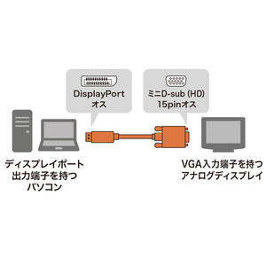 サンワサプライ DisplayPort-VGA変換ケーブル 1m ブラック KC-DPVA10-イメージ2