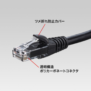 サンワサプライ カテゴリ6Aより線LANケーブル(2m) ブラック KB-T6AY-02BK-イメージ4