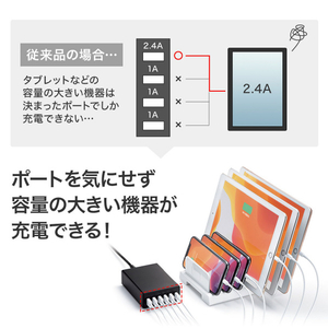 サンワサプライ USB充電器(6ポート・合計12A) ブラック ACA-IP67BK-イメージ6