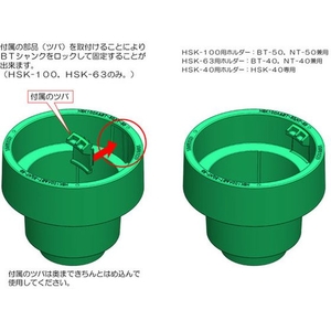 トラスコ中山 TRUSCO ツーリングフレーム HSK100A BT50 NT50兼用 7個収納 FC774HN-1146109-イメージ2