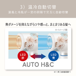 コイズミ ドライヤー ホワイト KHD-B205/W-イメージ15