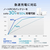 ASUS ASUS 100W USB-C GaN Charger ホワイト AC100032C1AGANCHARGERWHUS-イメージ10
