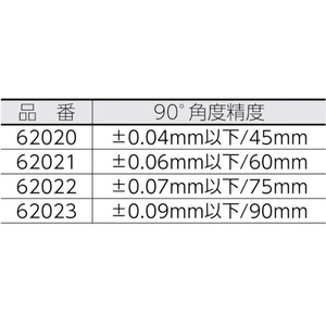 シンワ測定 ミニスコヤ 真ちゅう台付 9cm 131.5156 FC228JG-4046226-イメージ2