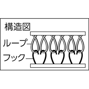 トラスコ中山 マジックテープ[[R下]]セット裏面粘着幅50mm長1mOD(1巻=1セット) FC173GL-4719611-イメージ2