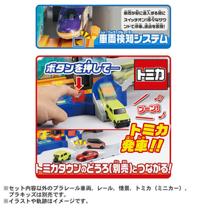 タカラトミー プラレール レバーでアクション&サウンド!ビッグステーション ﾚﾊﾞ-ﾃﾞｱｸｼﾖﾝﾋﾞﾂｸﾞｽﾃ-ｼﾖﾝ-イメージ4