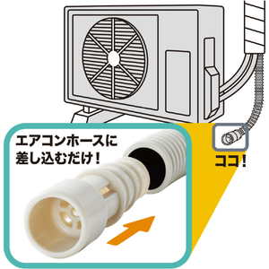 トラスコ エアコン排水ホース用防虫キャップ ３個入 TRUSCO 防虫ドレンキャップ ARC3-イメージ6