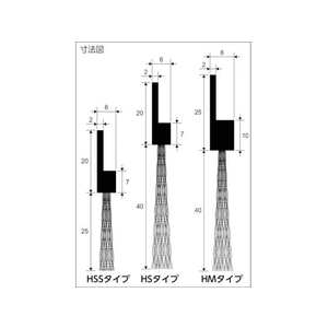 バーテック バーカットHSタイプ BF6-HS 5M NH40 PP0.2黒 FC980HV-8051372-イメージ3