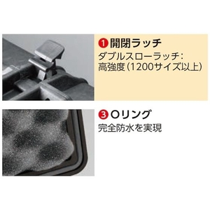 ＰＥＬＩＣＡＮ ＰＲＯＤＵＣＴＳ 1400 黒 340×295×152 黒340295152 FC123DJ-4205464-イメージ2