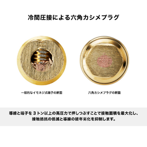 オーディオテクニカ スピーカーケーブル(バナナプラグ⇒バナナプラグ 3．0m) FLUATシリーズ AT-SC500BB/3.0-イメージ7