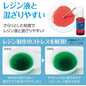 アーテック Artecレジン着色剤 透明色 10mL レッド FCE935U-58670-イメージ3