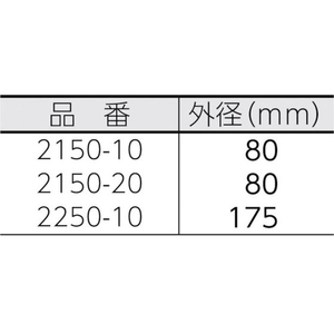 佐藤計量器製作所 アスファルト用温度計(2150-10) 580 FC117JH-4510038-イメージ2