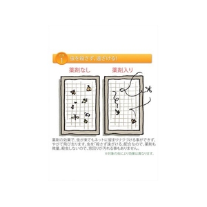 イノベックス 虫のイヤがる網 20メッシュ 140cm×2.5m ブラック ブラック1.42.51.03 FC282HD-8364653-イメージ3