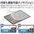 エレコム iPad mini(A17 Pro)用フィルム 紙心地 着脱式 反射防止 上質紙タイプ TB-A25SFLNSPL-イメージ4