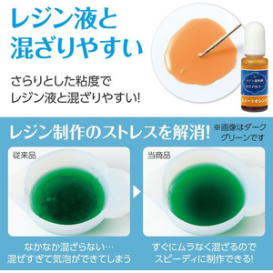 アーテック Artecレジン着色剤 透明色 10mL スイートオレンジ FCE936U-58671-イメージ3