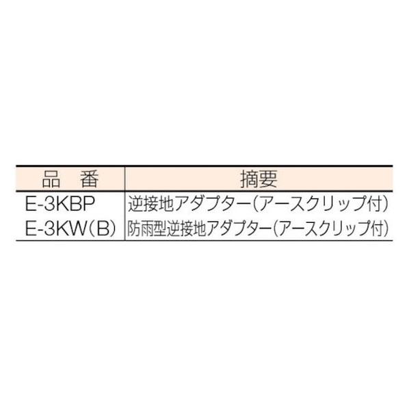 ハタヤリミテッド 防雨型逆接地アダプター(アースクリップ付) FC413GJ-3703053 人気・おすすめ｜多用途・生活用品におすすめ キャンペーン中 即納 国内在庫管理・迅速発送・安心対応