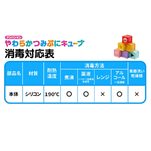 アガツマ アンパンマン シリコントイ やわらかつみぷにキューブ APｼﾘｺﾝﾄｲﾔﾜﾗｶﾂﾐﾌﾟﾆｷﾕ-ﾌﾞ-イメージ4