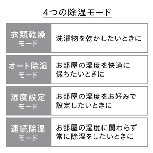 ツインバード 衣類乾燥除湿機 ホワイト JS-E955W-イメージ7