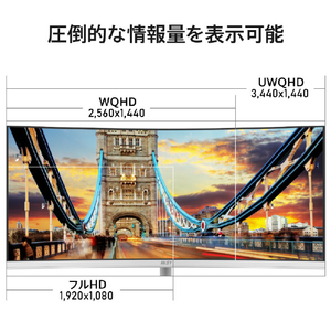 MSI 34インチ 液晶ディスプレイ PRO 白 PRO-MP341CQW-E12-イメージ3