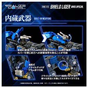 T-SPARK RMZ-013シールドライガー バン仕様 RMZ013ｼ-ﾙﾄﾞﾗｲｶﾞ-ﾊﾞﾝｼﾖｳ-イメージ7
