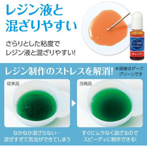 アーテック Artecレジン着色剤 透明色 10mL オレンジ FCE937U-58672-イメージ3