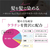 ハホニコ ハホニコ ちょこちょこっと ケラカラートリートメント(200g) ブラック HHNCCC-T200(BK)-イメージ8