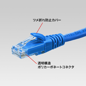 サンワサプライ カテゴリ6Aより線LANケーブル(5m) ブルー KB-T6AY-05BL-イメージ4